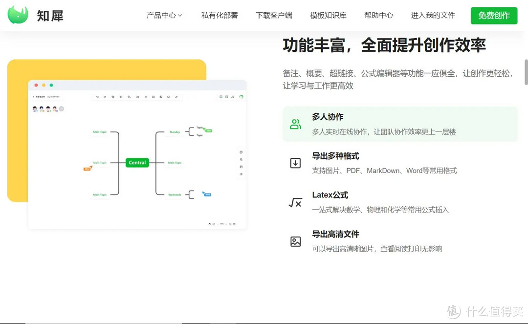 盘点几款常用思维导图软件：这些你电脑里有吗？