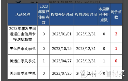 这些权益马上过期，速度自查！