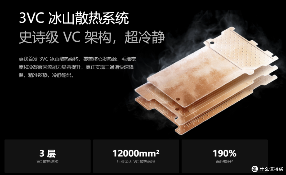 真我GT5 Pro怎么样？对比红米K70 Pro