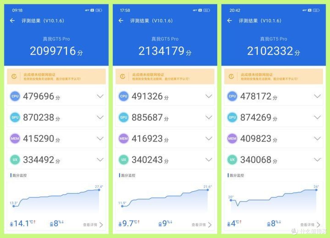3298元起,性价比爆棚:真我gt5 pro真机使用体验测评
