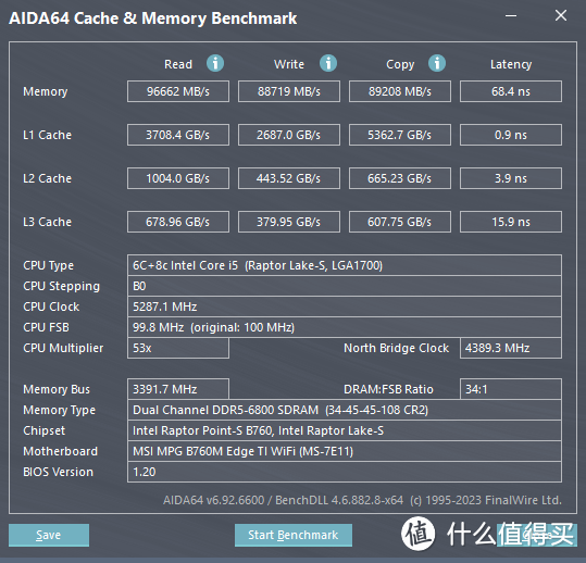 精致MATX代名词，ABEE M19+微星B760M刀锋钛+影驰 金属大师4060 装机展示