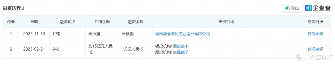图片来源：企查查截图