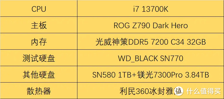 似乎性价比又回来了！WD_BLACK SN770上手评测