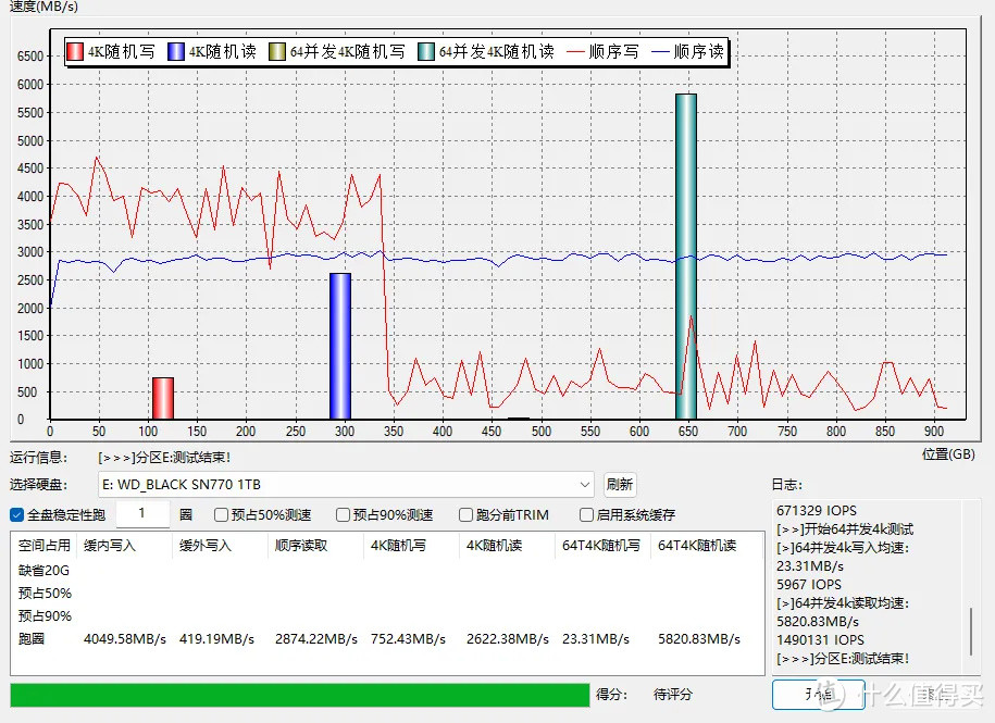 似乎性价比又回来了！WD_BLACK SN770上手评测