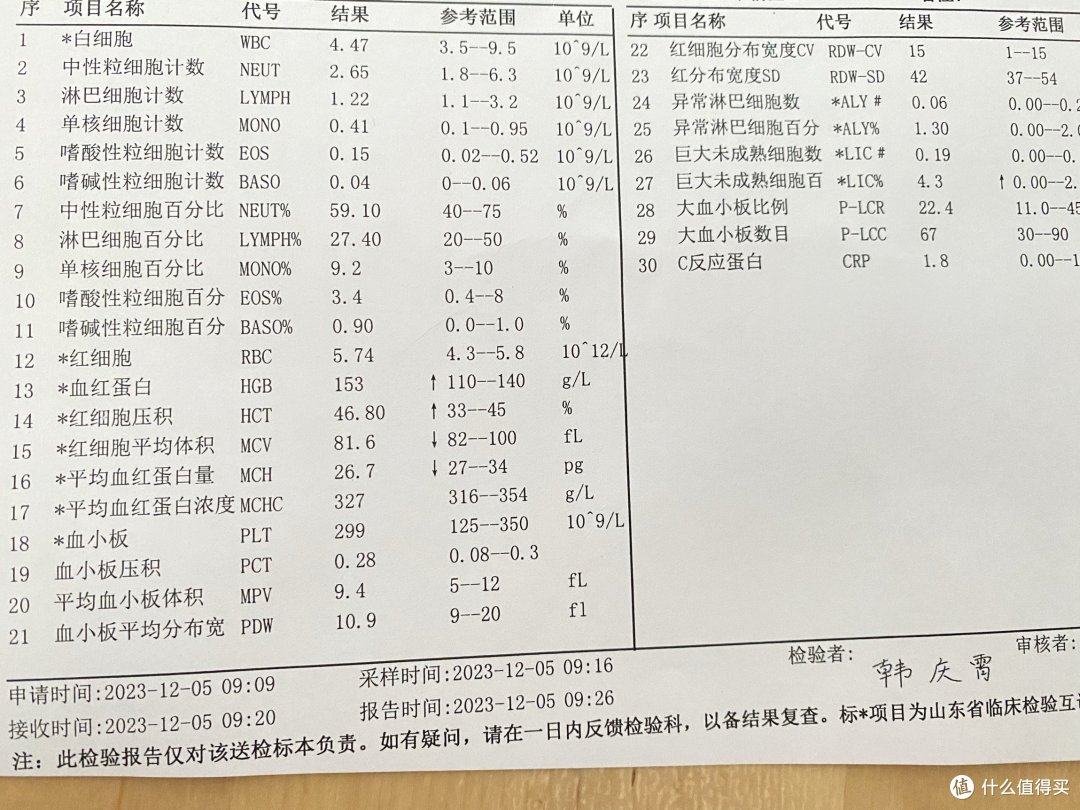 不是甲流,不是支原体,就别急着让孩子输液,增强和调动自身的免疫力比啥都重要。