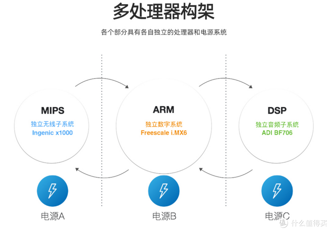 这盏茶值得细品——DC评乐图Mjölnir缪尼尔“菊花台”