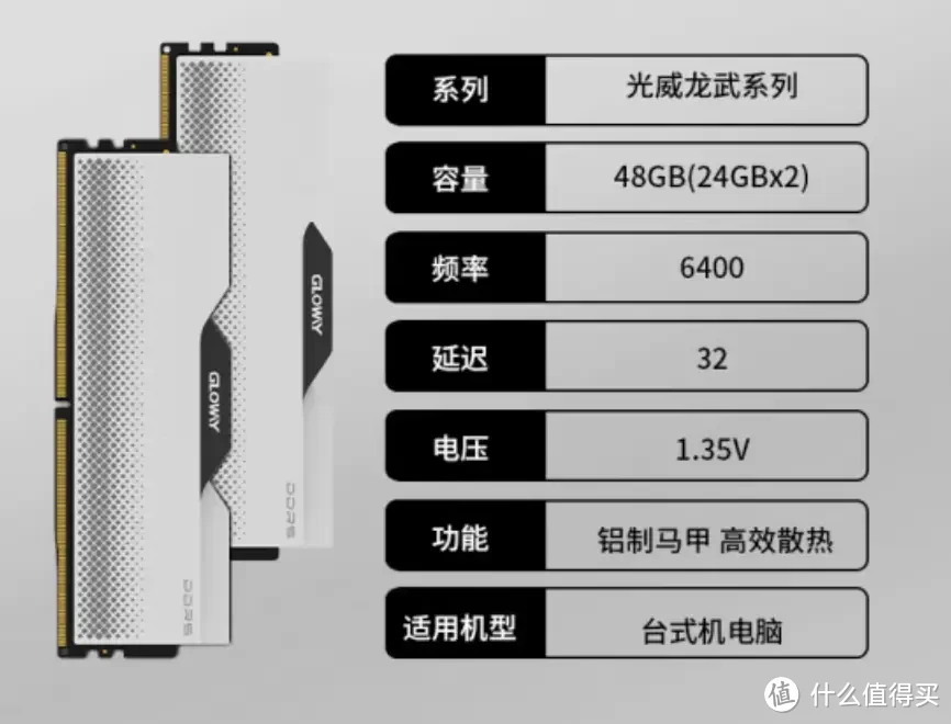 双十二值得入手的DDR5爆款内存条，光威龙武系列