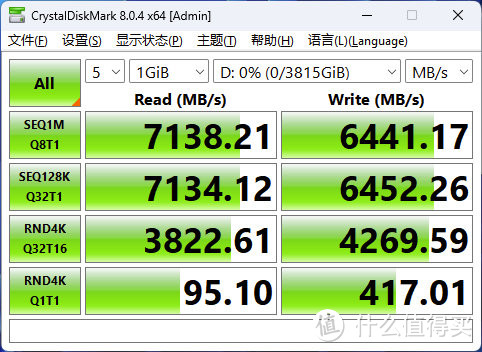 翻倍容量翻倍惊喜 致态TiPlus7100 4TB评测