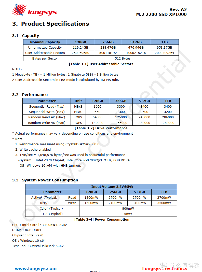 Redmi 15E(11390H 16G+512G) 高配低价 何以控本