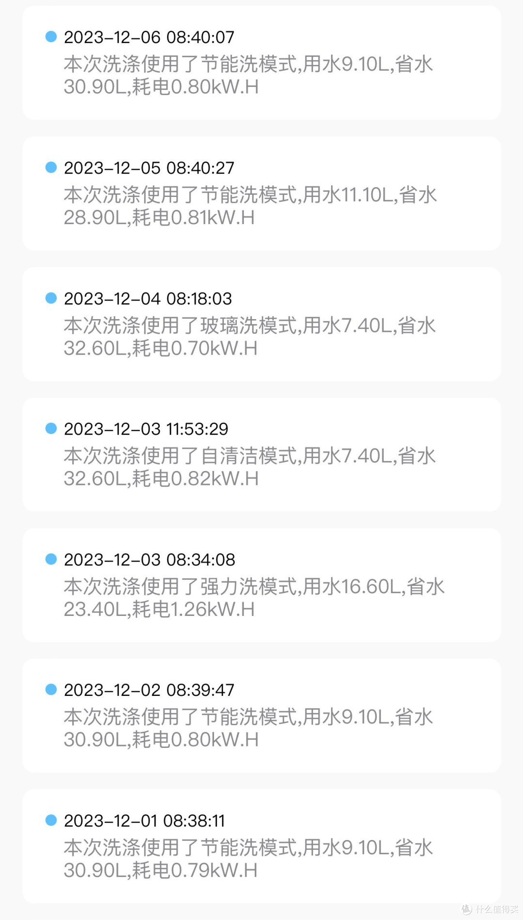 生活大矛盾,今天谁洗碗!!!洗碗机应该像洗衣机一样普及。