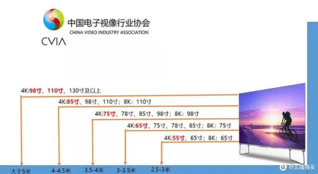创维电视65a5d和海信电视65e5k哪个好?海信电视65e75k更佳