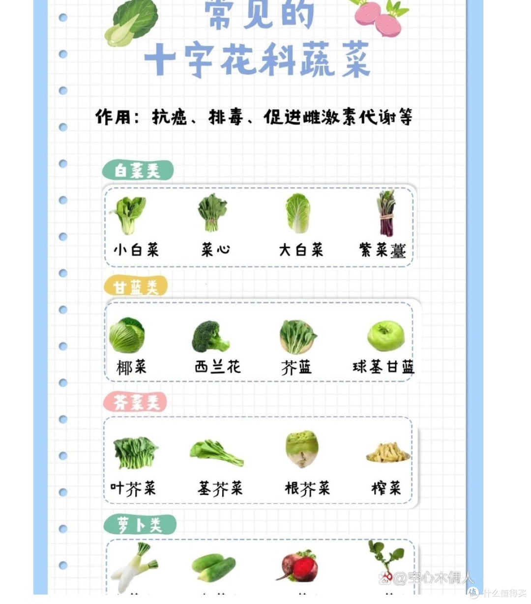 超级食物_每天吃一点,让你轻松拥有健康身体!