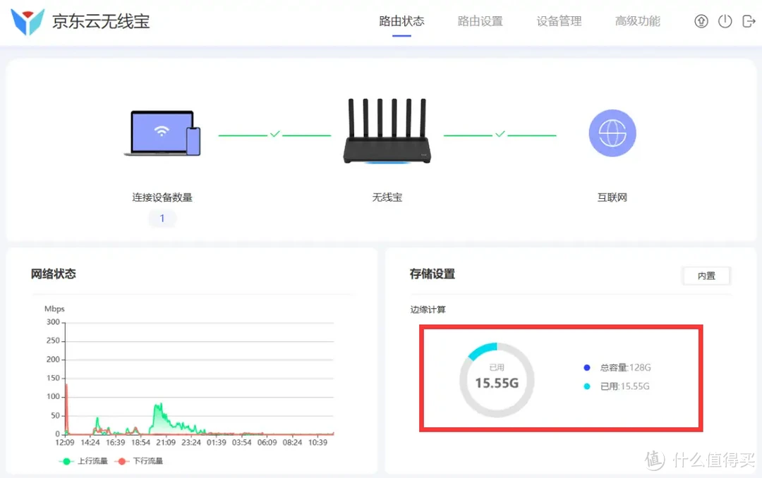 信号强、性能佳、收益好，来自京东云雅典娜老粉的评测！