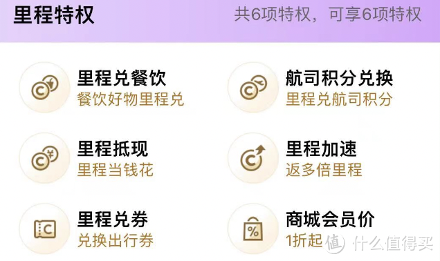 快冲！拿下白金VIP，匹配航司金卡