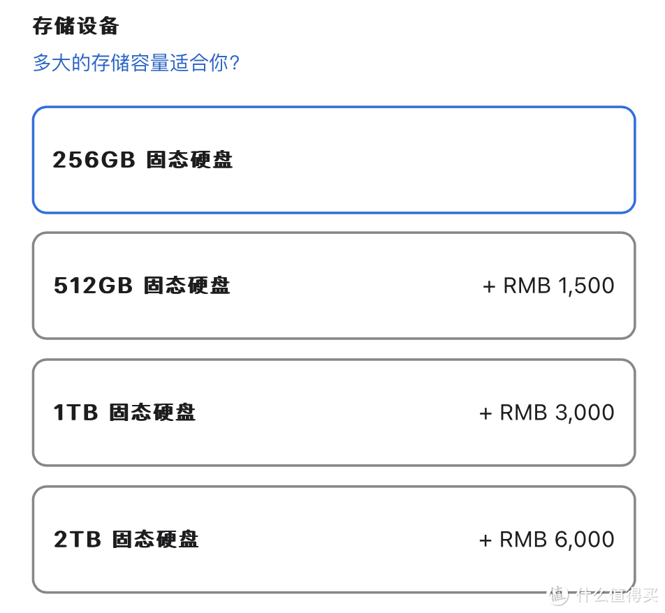 Mac mini升级一档存储多花1500？别急，有平替方案