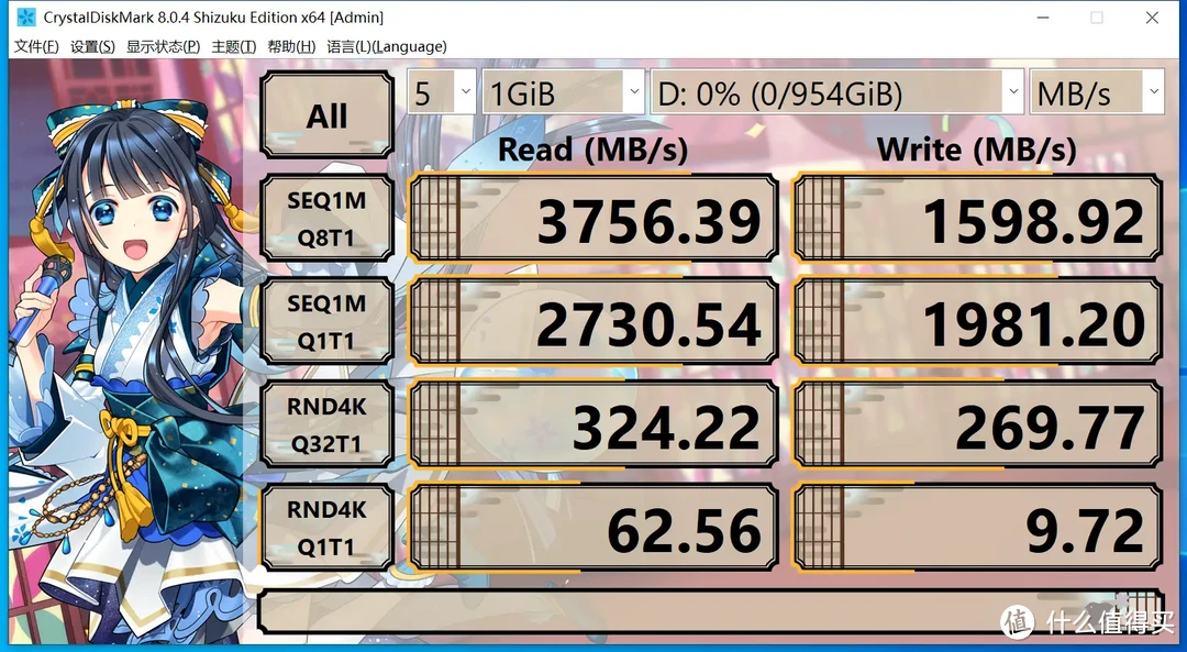 40Gbps超高速你喜欢吗？奥睿科ORICO TCM2-U4  USB4硬盘盒+J20固态硬盘套装入手体验