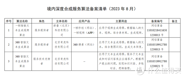 图片来源：网信办截图