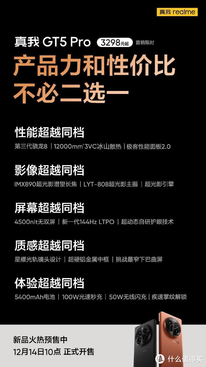 旗舰机也可以质价比！真我GT5 Pro销量爆发式增长，改变高端格局