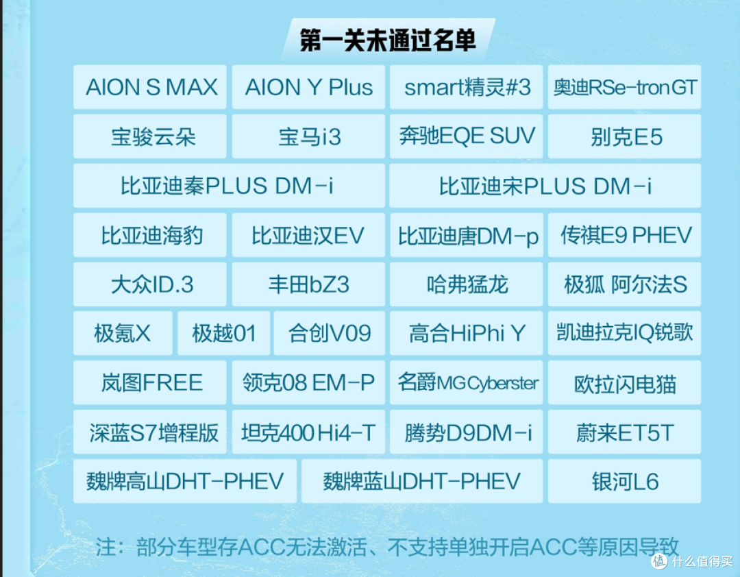 选一辆安全的车去雪地里撒欢儿-从懂车帝冬测解读哪些车最安全
