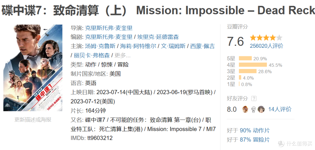 盘点2023年国内上映的10部最佳影片