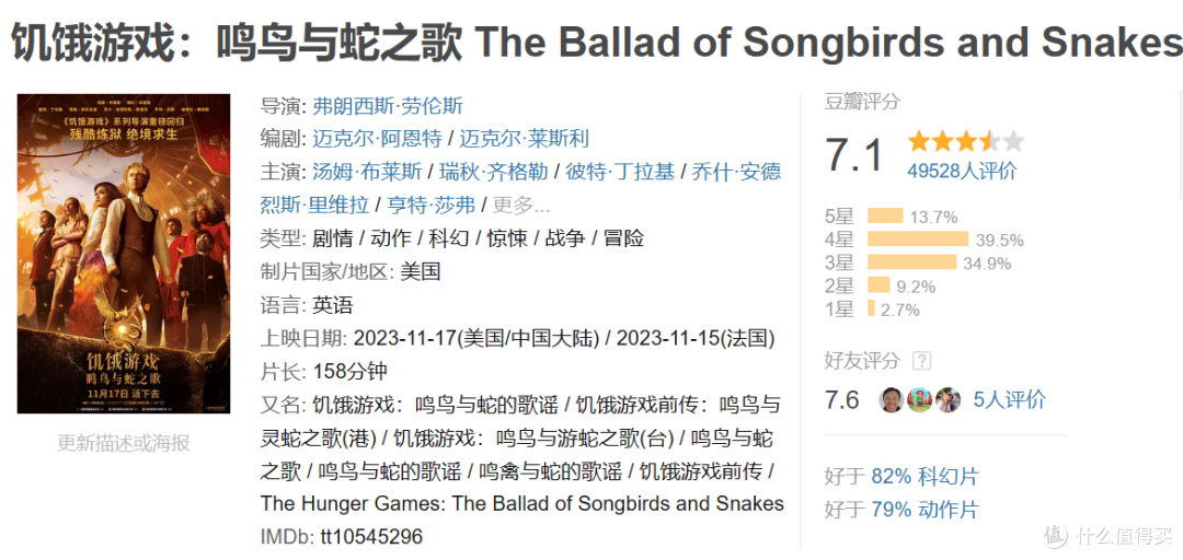 盘点2023年国内上映的10部最佳影片