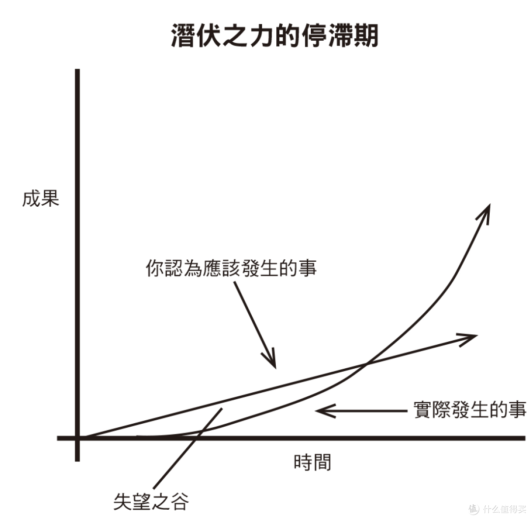 豆瓣9.0,这本书我看了5遍,舍不得放下!