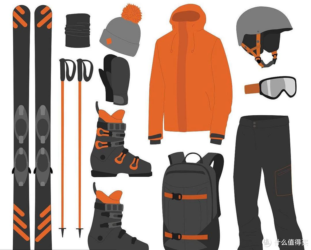 兵马未动，装备先行：初阶滑雪爱好者需要准备些什么？