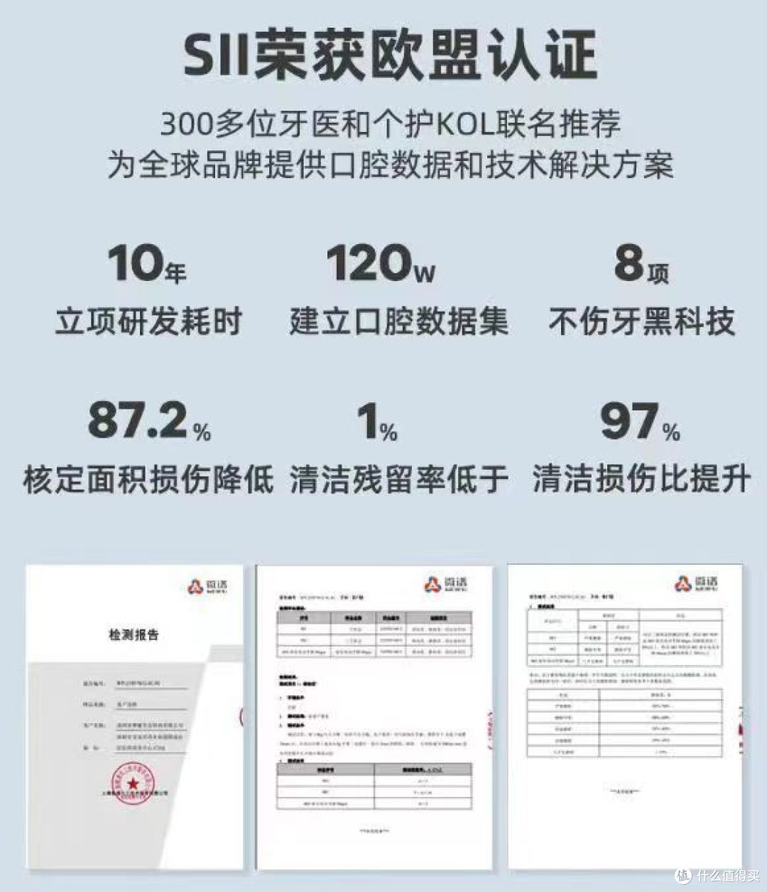 冲牙器哪个牌子好用一些?五大高分机型分享汇总