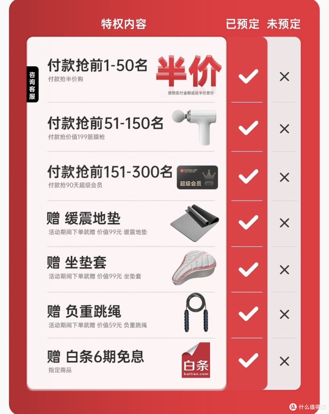 限时抢购3天!野小兽M2M只要1189!