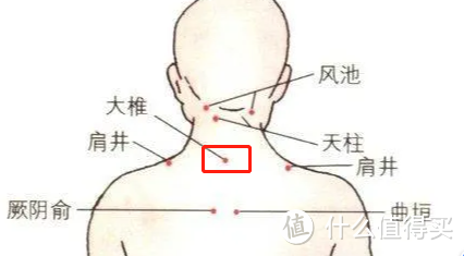【西屋UJ01实测】拥有千元级颈椎按摩仪是一种什么体验？这款颈部按摩器让你舒服到哭！
