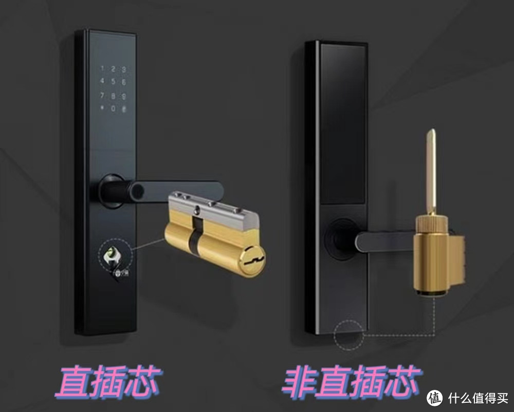 3D人脸识别，双摄全景监控：360智能门锁V30 Pro，一步到位的安全选择