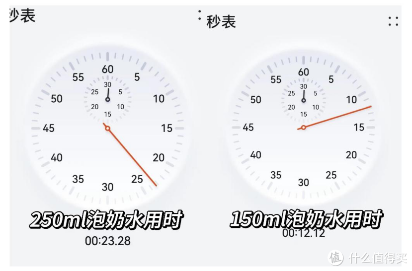 2023年台式净饮机应该怎么选？热门品牌机型对比推荐！（泡奶？泡茶？冷热都需要？你想要的这都有！）