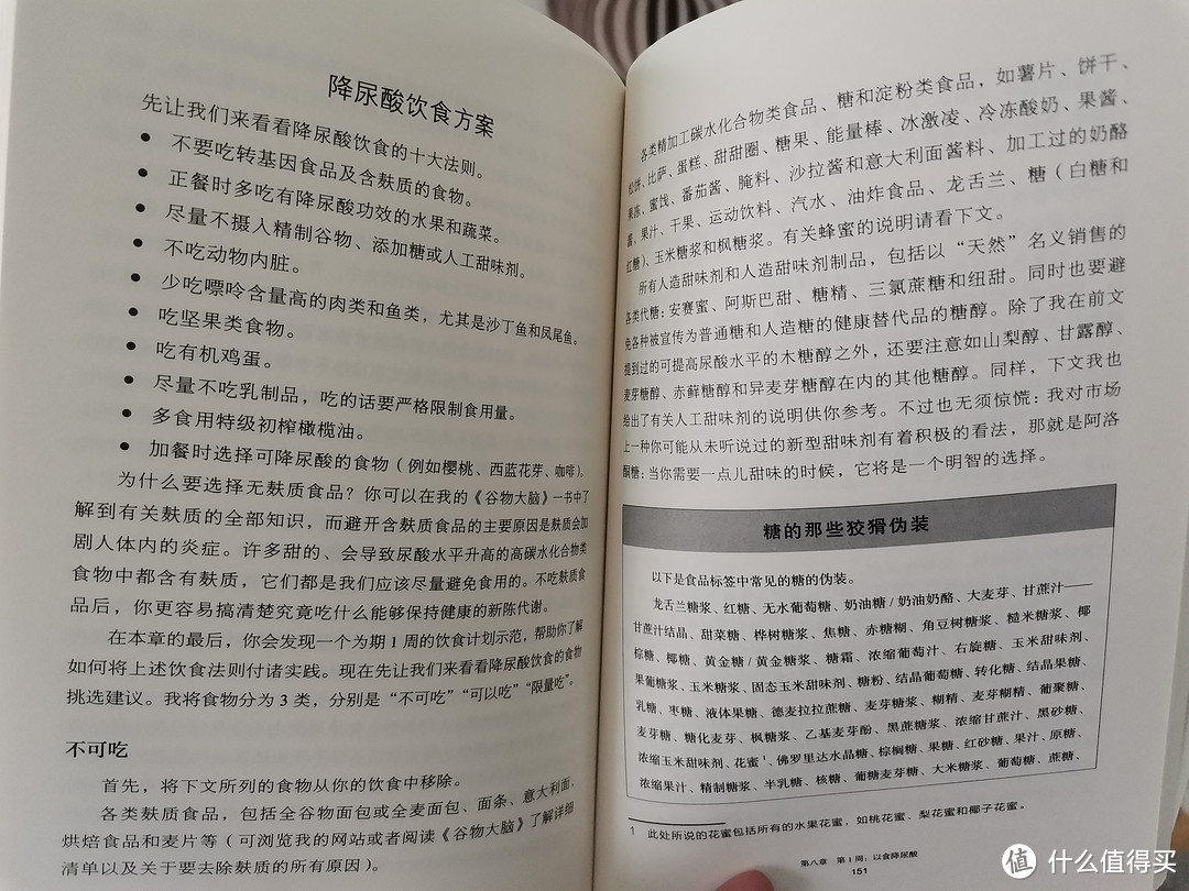 尿酸=痛风？大错特错！看完这本书，你才知道的尿酸真相