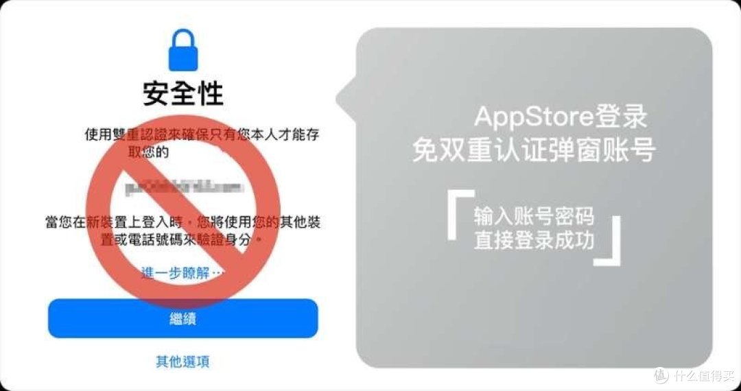 如何关闭苹果双重认证弹窗