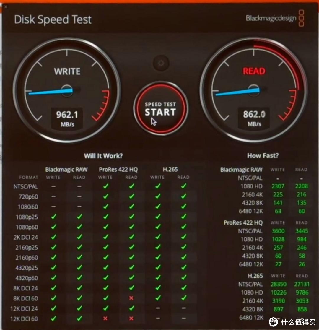 DIY个人移动存储终极方案：致态Ti600 4TB SSD搭配硬盘盒使用体验