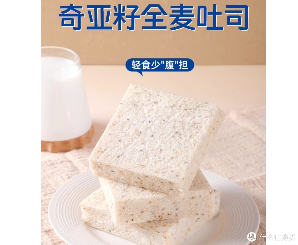 早餐吃什么?