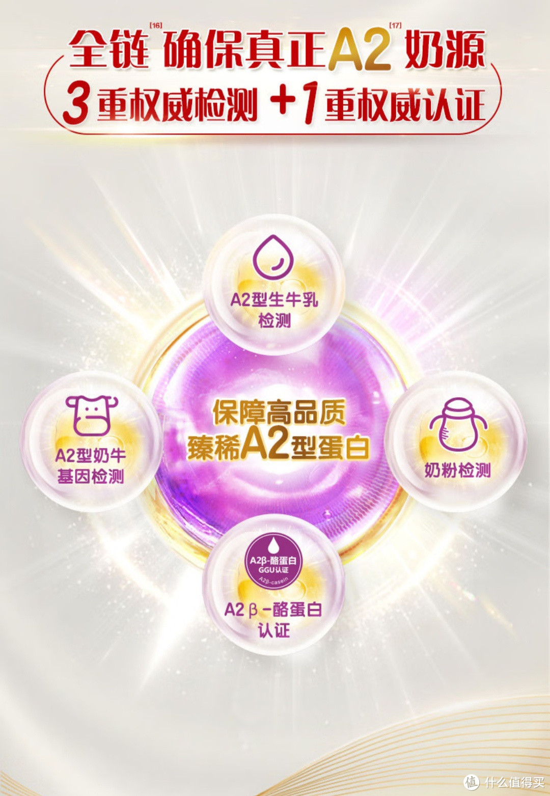 爱孩子,就给孩子最好的!伊利金领冠珍护系列幼儿配方奶粉 3 段,满足你对孩子的关爱!