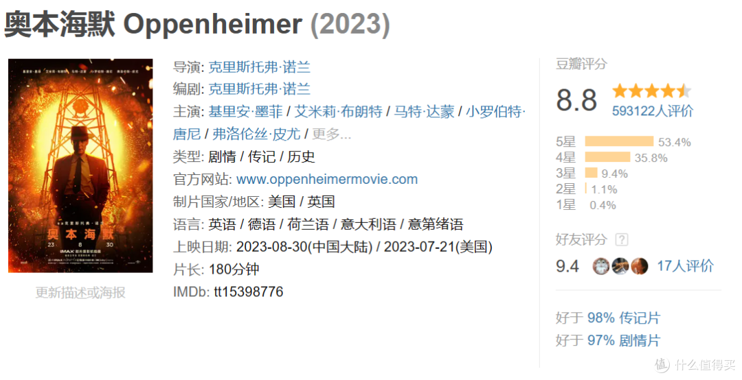 盘点2023年国内上映的10部最佳影片