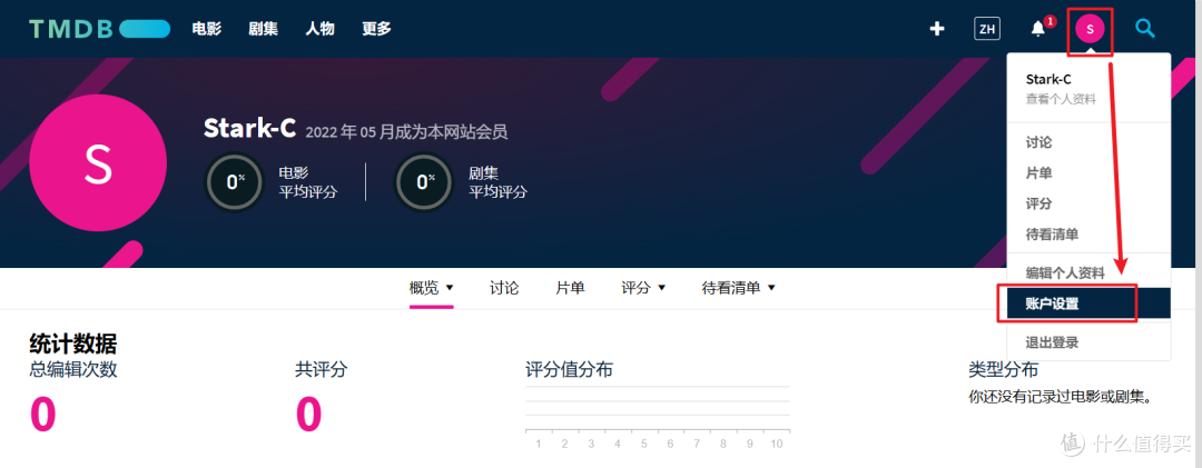 化繁为简!使用威联通Docker Compose一键搭建『NAS Tools』/ 配置篇