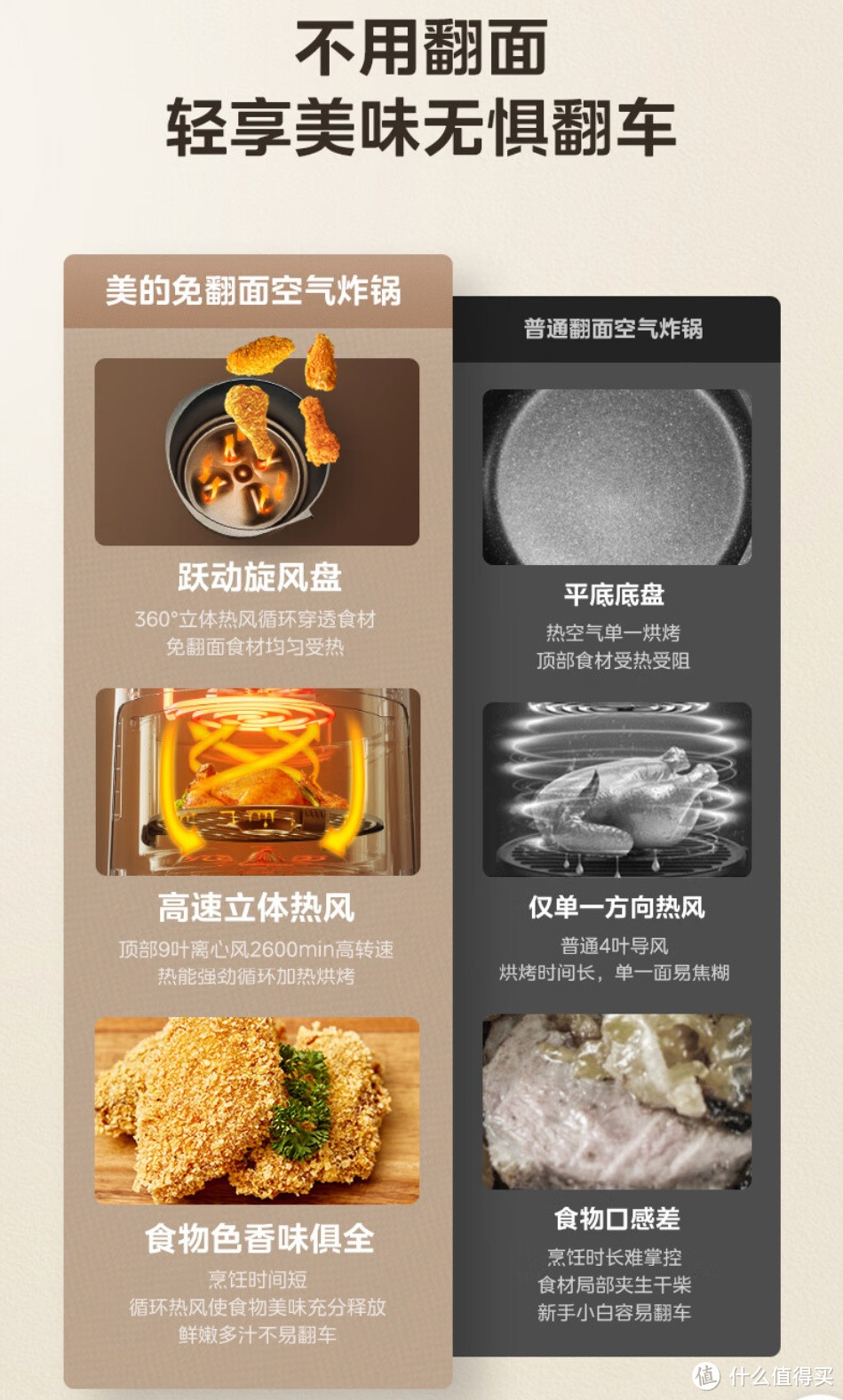 美的空气炸锅,在家轻松做出美味!