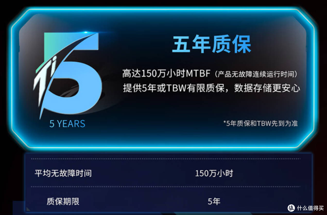 办公游戏双兼顾，致态Ti600 4TB SSD满足我的混合使用场景