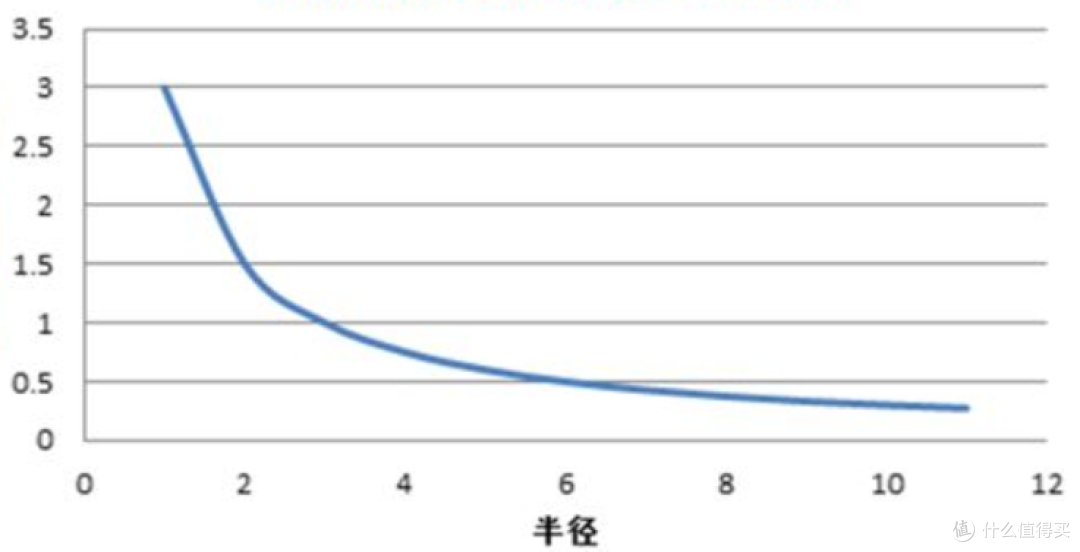 史前巨型动物为什么现在不存在了？