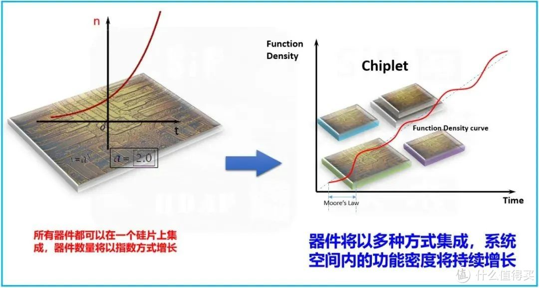 余承东“泄密”,华为“改写行业”产品大猜想,它究竟是个啥?