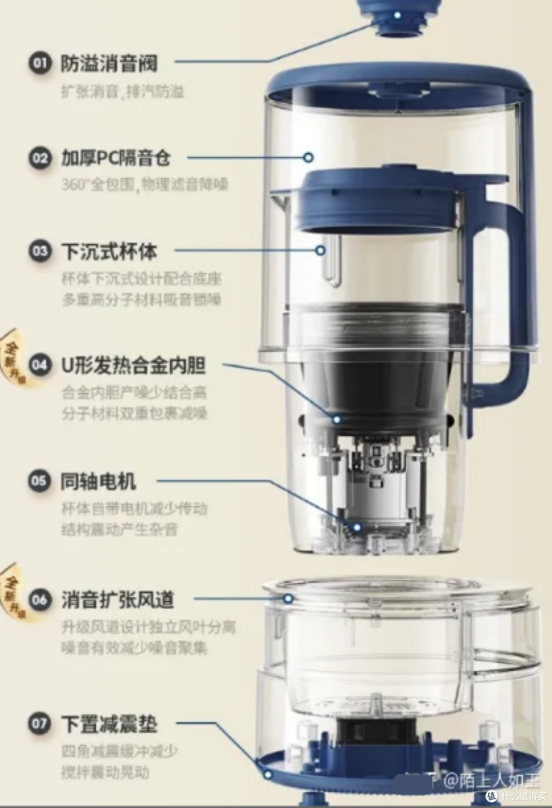 2023年破壁机选购攻略：破壁机是什么，值得买吗，买的时候需要注意什么？（附：10款破壁机实测）