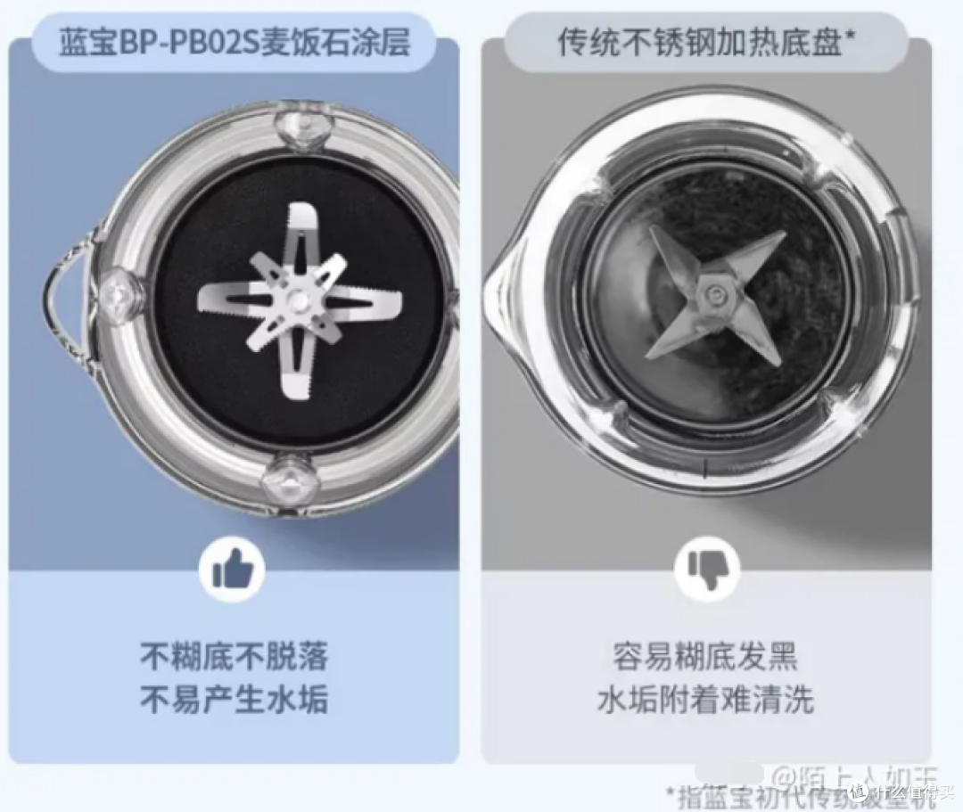 2023年破壁机选购攻略：破壁机是什么，值得买吗，买的时候需要注意什么？（附：10款破壁机实测）