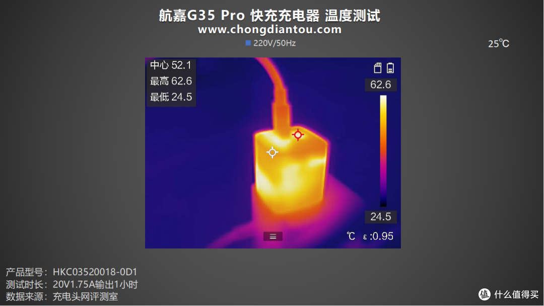 评测航嘉G35 Pro 安全快充:PD 35W快充,SCP、融合快充再助力
