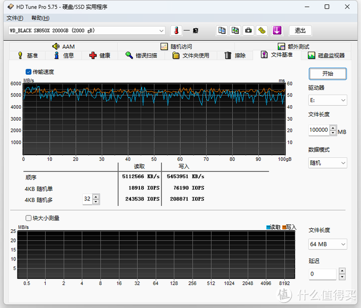 【固态硬盘推荐】读取性能达7300MB/s-西部数据SN850X开箱装机实测