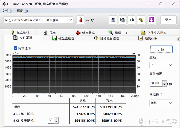 【固态硬盘推荐】读取性能达7300MB/s-西部数据SN850X开箱装机实测