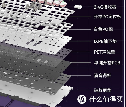 码字，不打游戏，150元左右机械键盘推荐？