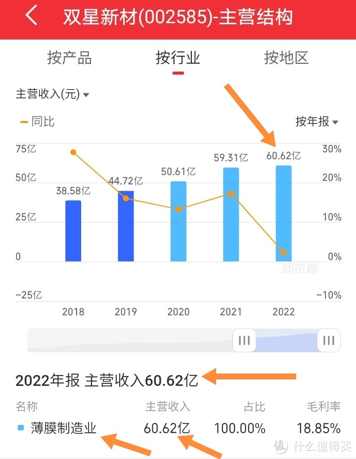 国产龙头科为太阳膜（好膜好价）国产一哥